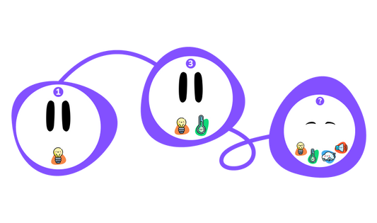 Nuove grafiche Kairi 💜