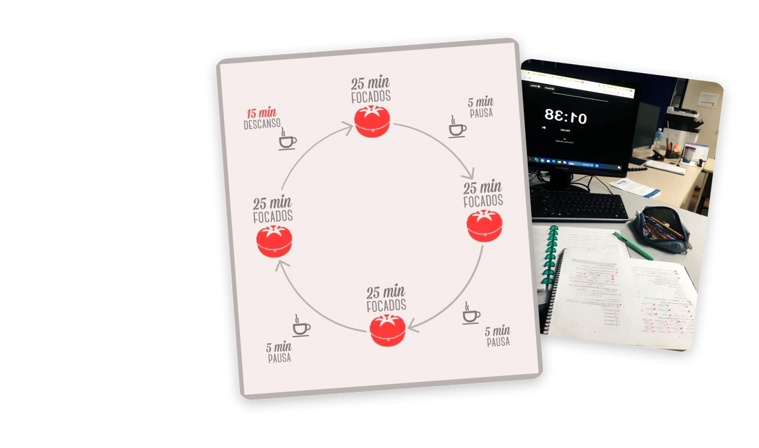 Scopri il Metodo Pomodoro: La Tua Arma Segreta per la Produttività 🚀