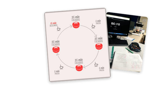 Scopri il Metodo Pomodoro: La Tua Arma Segreta per la Produttività 🚀